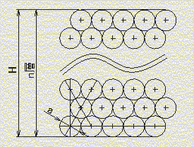 整列密着コイル　断面図